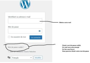A propos des pages privées